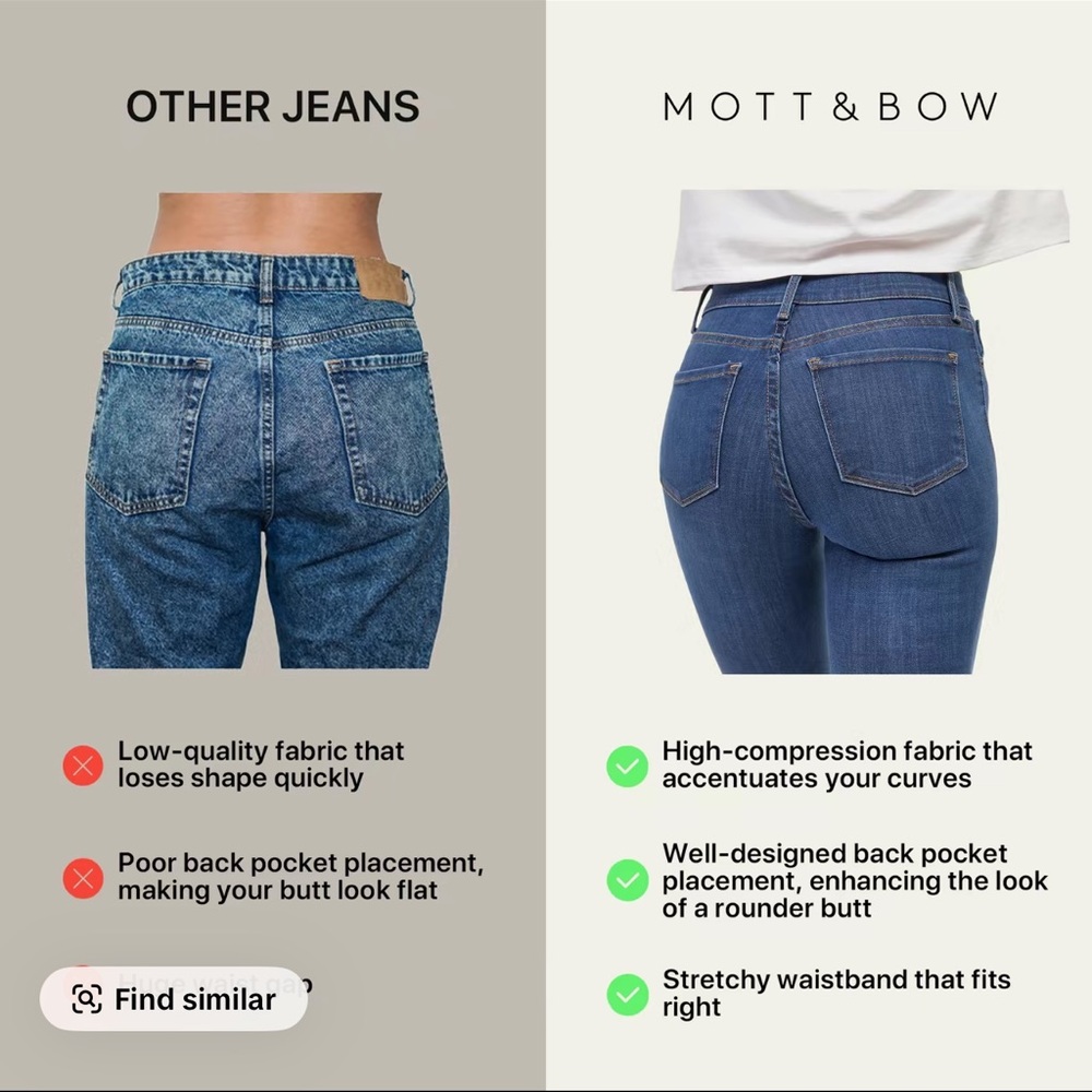 Mott & Bow High Rise Skinny Jane Jeans Anti-Flat Butt Leg-Lengthening - Picture 7 of 7